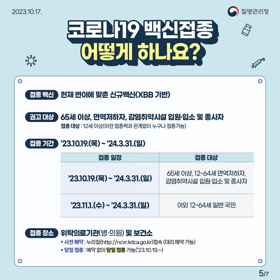 코로나19 백신접종 어떻게 하나요? 접종 백신) 현재 변이에 맞춘 신규 백신(XBB 기반) 권고 대상) 65세 이상, 면역저하자, 감염취약시설 입원·입소 및 종사자